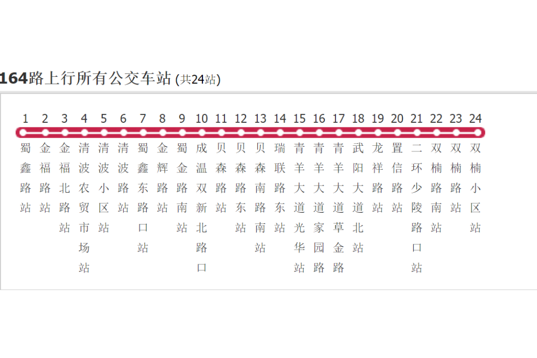 成都公交164路