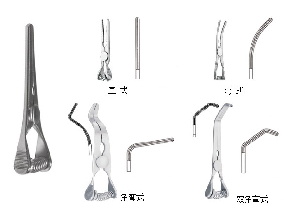 圖5 彈簧止血夾止血夾型