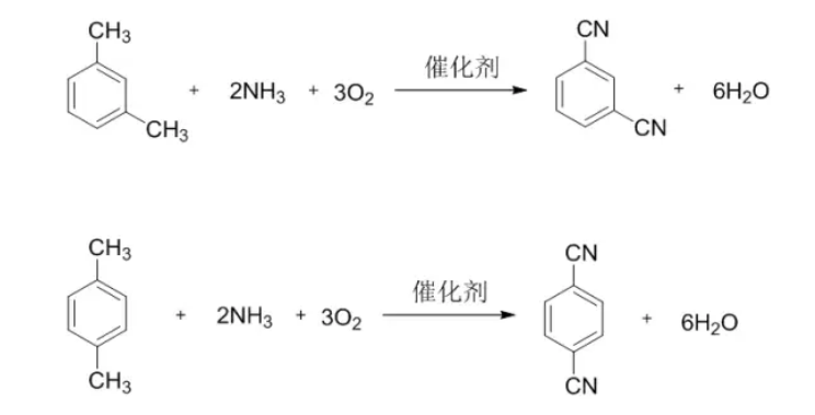 對/間二甲苯為原料