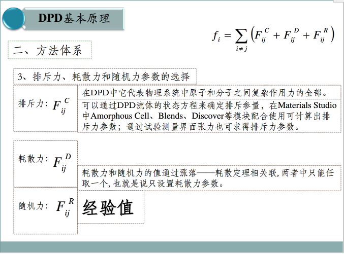 DPD分子模擬方法