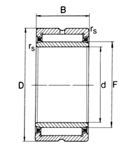 NKI35/30