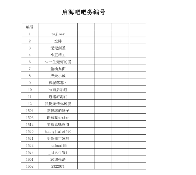 啟東海門吧