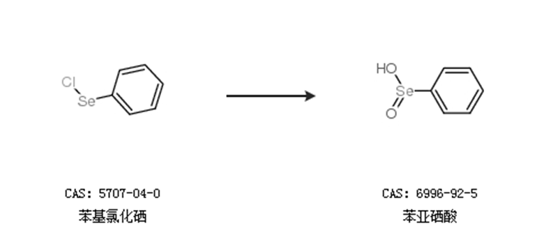 苯基氯化硒製備苯亞硒酸