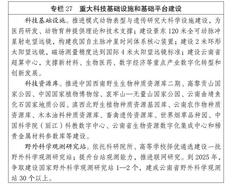 雲南省 “十四五”科技創新規劃