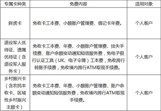 中國郵政儲蓄銀行