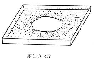 油酸分子