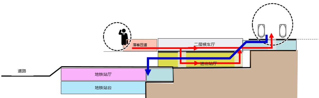 惠州南站(中國廣東省惠州市惠城區境內鐵路車站)