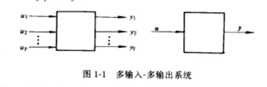 線性控制系統