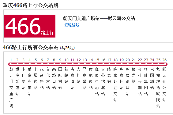 重慶公交466路