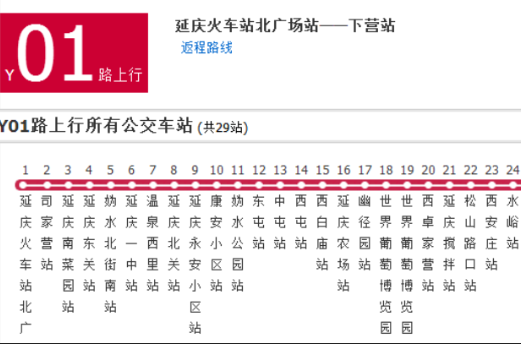 北京公交Y01路