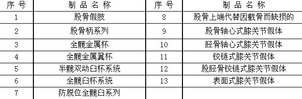 寶雞市英耐特醫用鈦有限公司