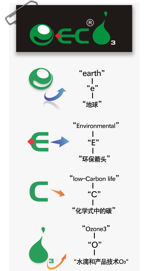 寧波歐萊科機電製造有限公司