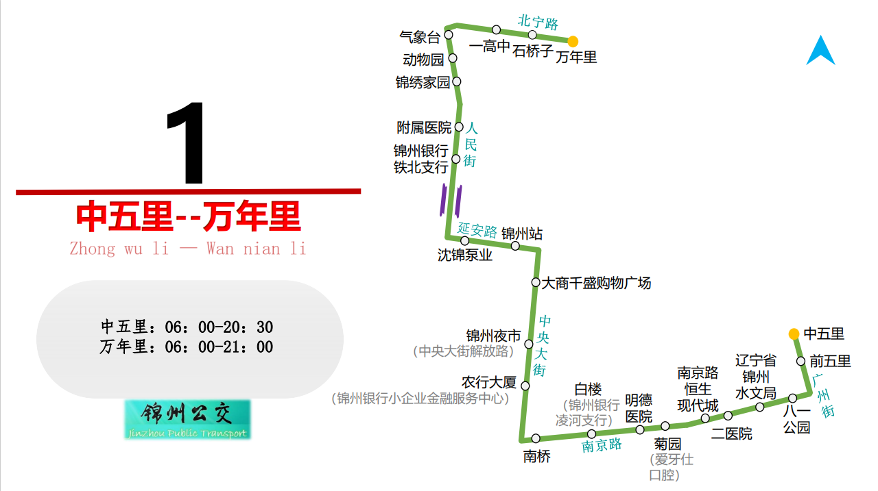 錦州公交線路圖