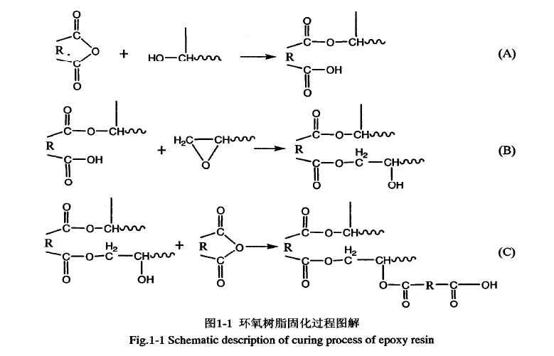 6-四氫苯酐(四氫苯酐)