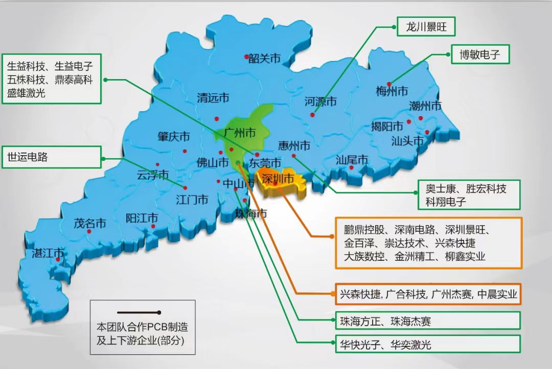 廣東工業大學印製電子電路聯合學院