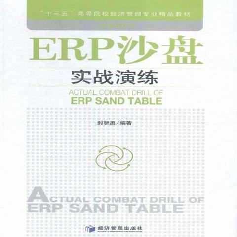 ERP沙盤實戰演練