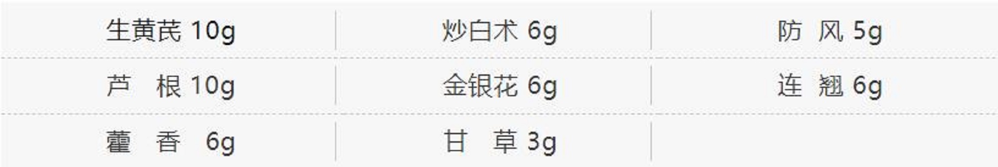 湖南省兒童肺炎支原體肺炎中醫藥防治方案（2023年版）