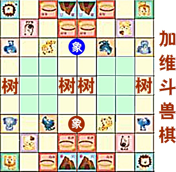 加維鬥獸棋