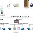 山東新宇科技發展有限公司