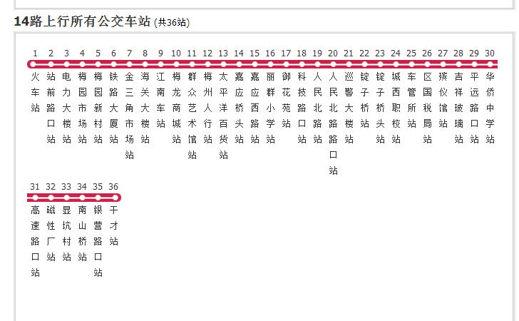 梅州公交14路