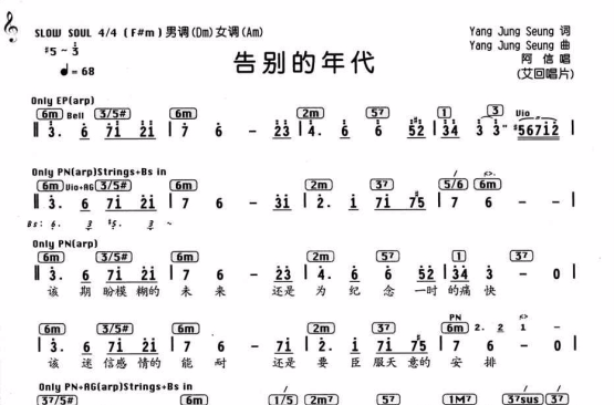 告別的年代(網路歌曲)