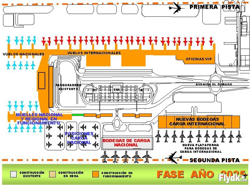 埃爾多拉多國際機場(波哥大埃爾多拉多國際機場)