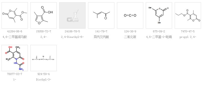 4,6-二甲基鄰吡喃