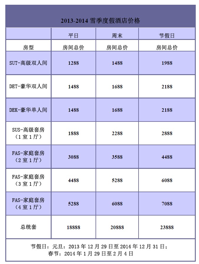 2013-2014年度橋山五星度假酒店價格