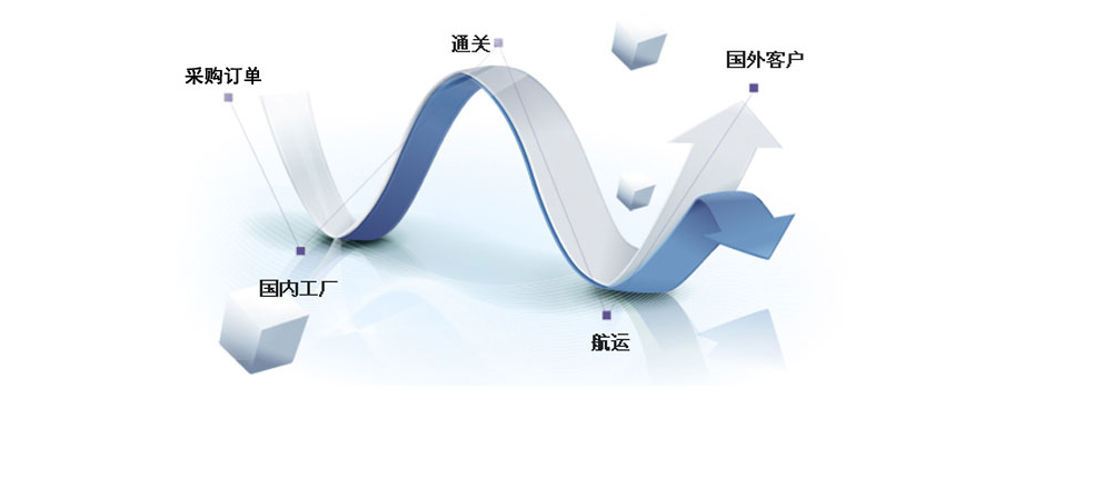 大連天呈企業服務有限公司