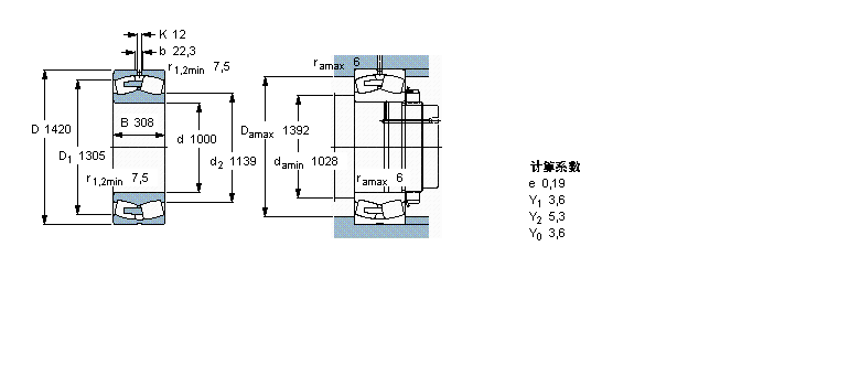 SKF 230/1000CAF/W33軸承