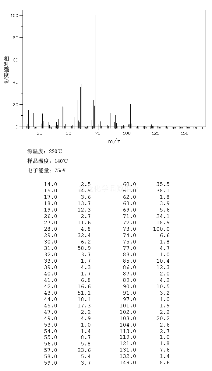 D-塔格糖