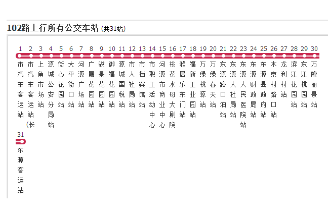 河源公交102路