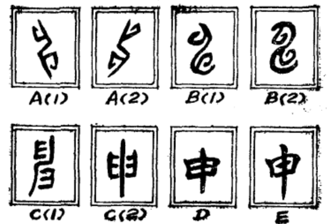 申 漢字 漢字源流 詳細釋義 古籍解釋 說文解字 說文解字注 康熙字典 字形書法 中文百科全書