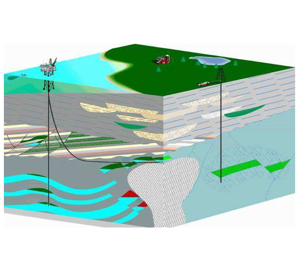 油藏斷層研究