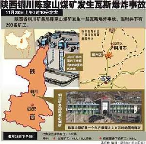 陝西銅川陳家山煤礦發生瓦斯爆炸事故