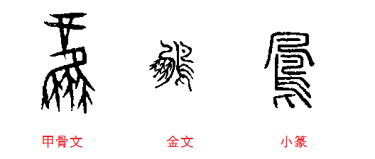 鳳(漢語漢字)