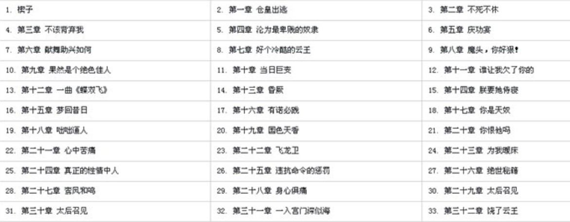 冷王的極品毒妃更新章節