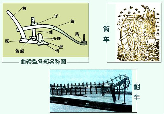 開元盛世(開元之治)