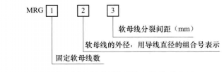 軟母線固定金具命名方法