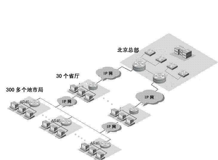 北京中宇漢達信息技術有限公司