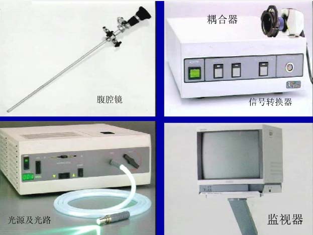 圖2 腹腔鏡攝錄像監視系統