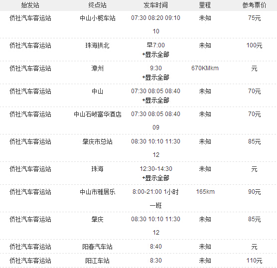 僑社汽車站時刻表