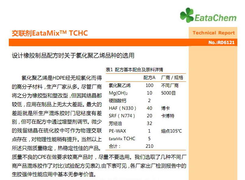 CPE性能說明