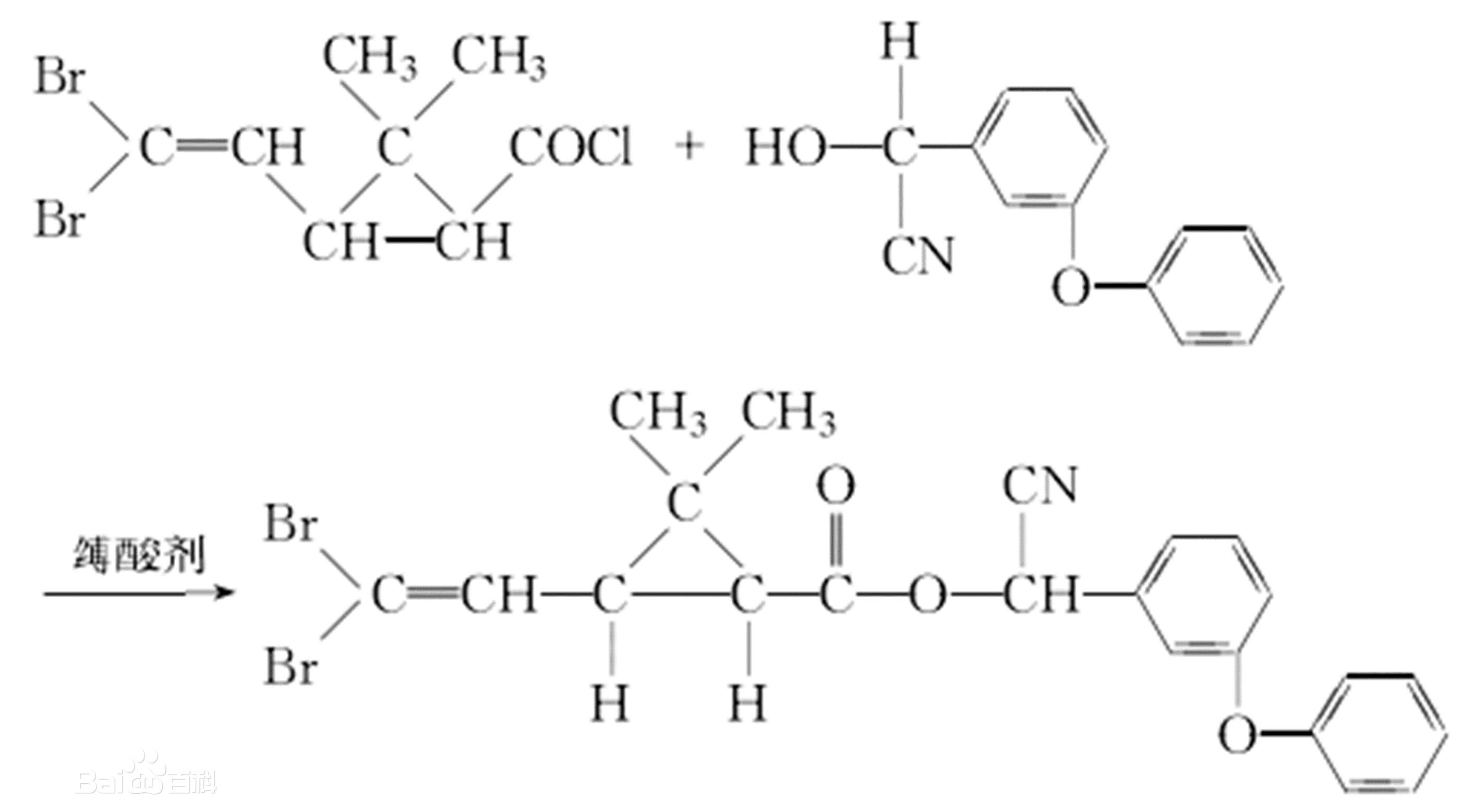 製備方法-3