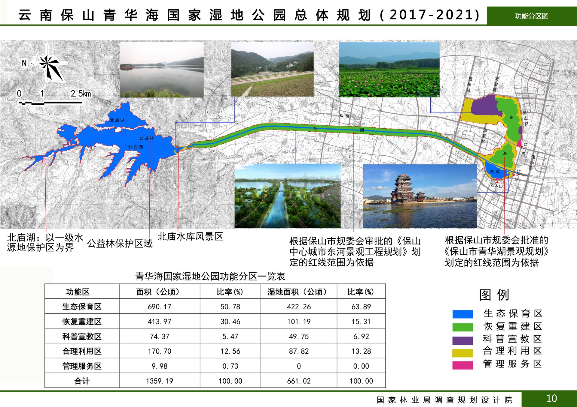 雲南保山青華海國家濕地公園