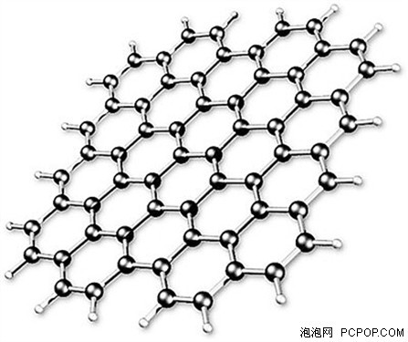 鋰離子交換電池