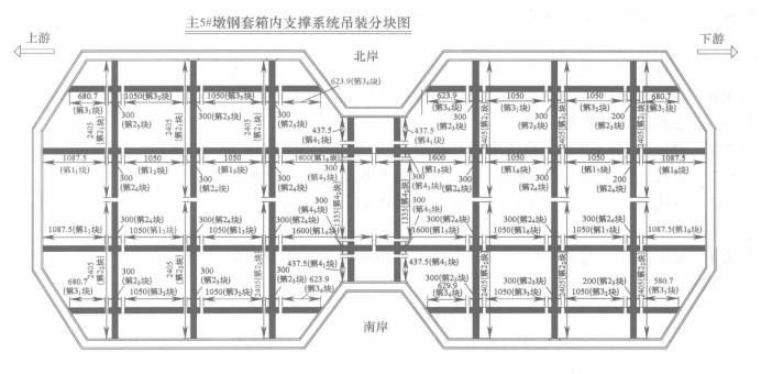 超大型鋼吊箱水上整體拼裝下放施工工法