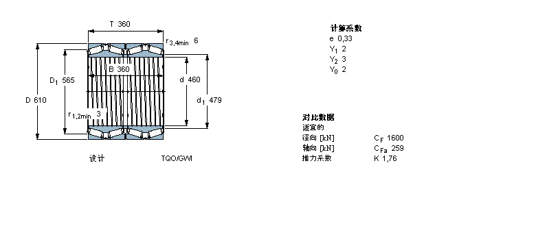 SKF BT4B331977E/C725軸承