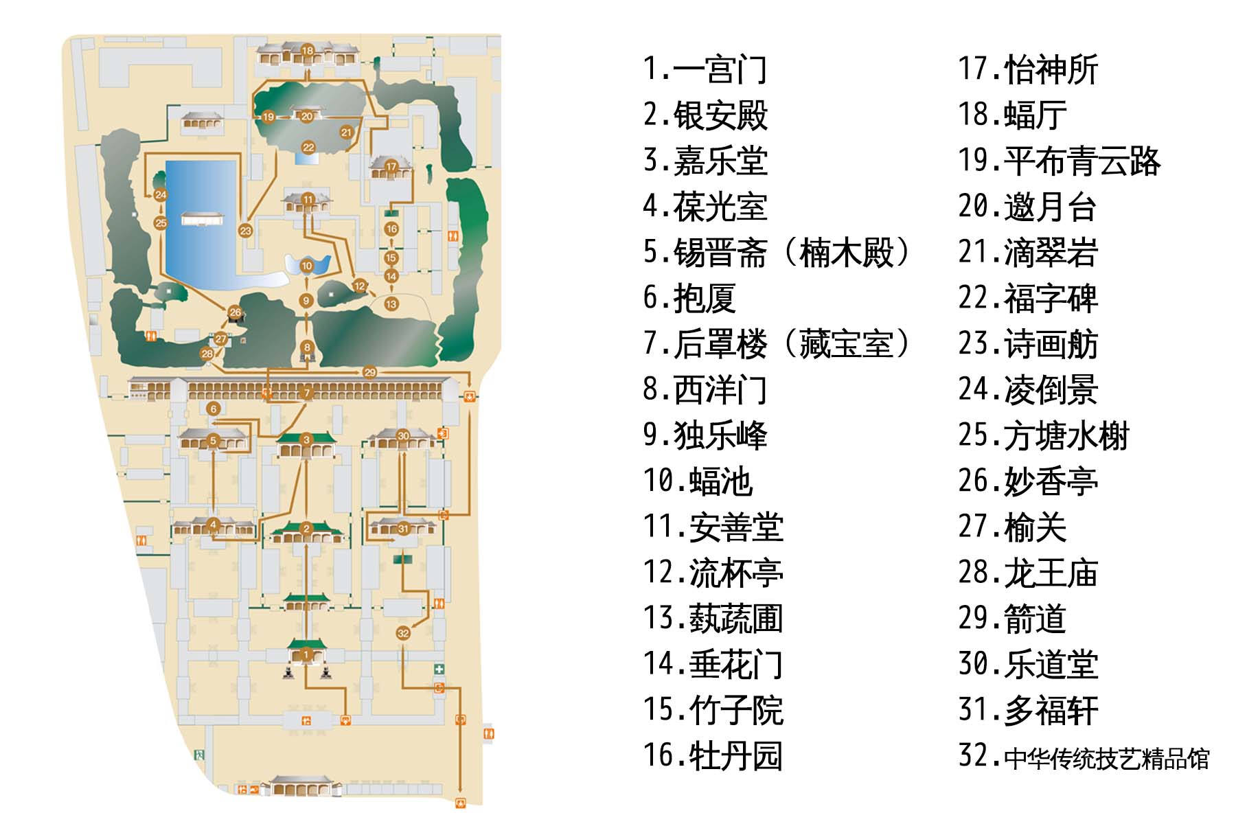 恭王府及花園