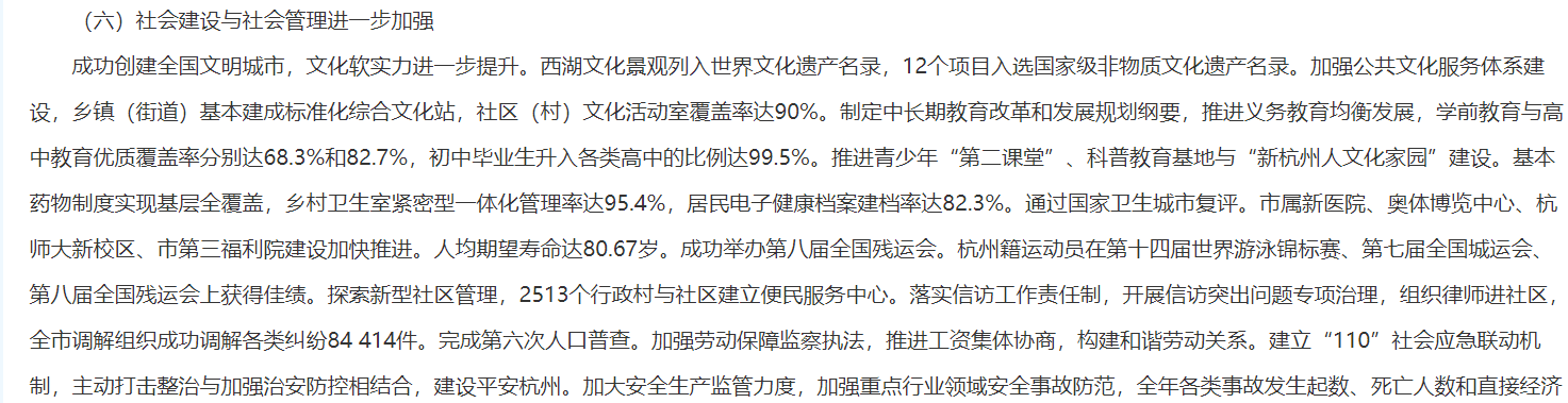杭州市2012年政府信息公開工作年度報告